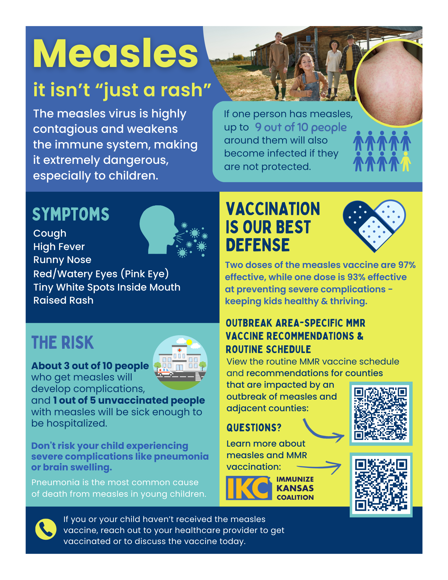 IKC's Measles Isn't Just a Rash Flyer (For-Co-branding)